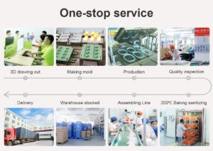 SILICONE MANUFACTURING FACTORY